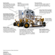 Illustration for article titled NASA Reveals New Rover For Manned Extraterrestrial Missions